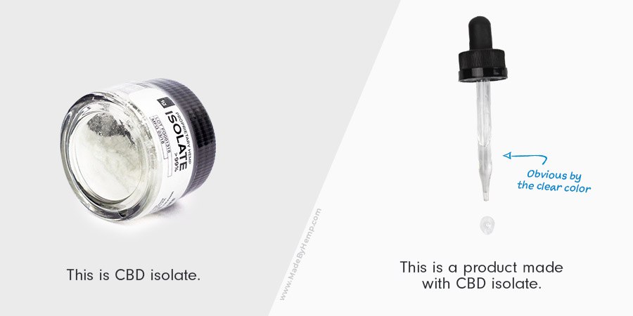 cbd isolate looks like A