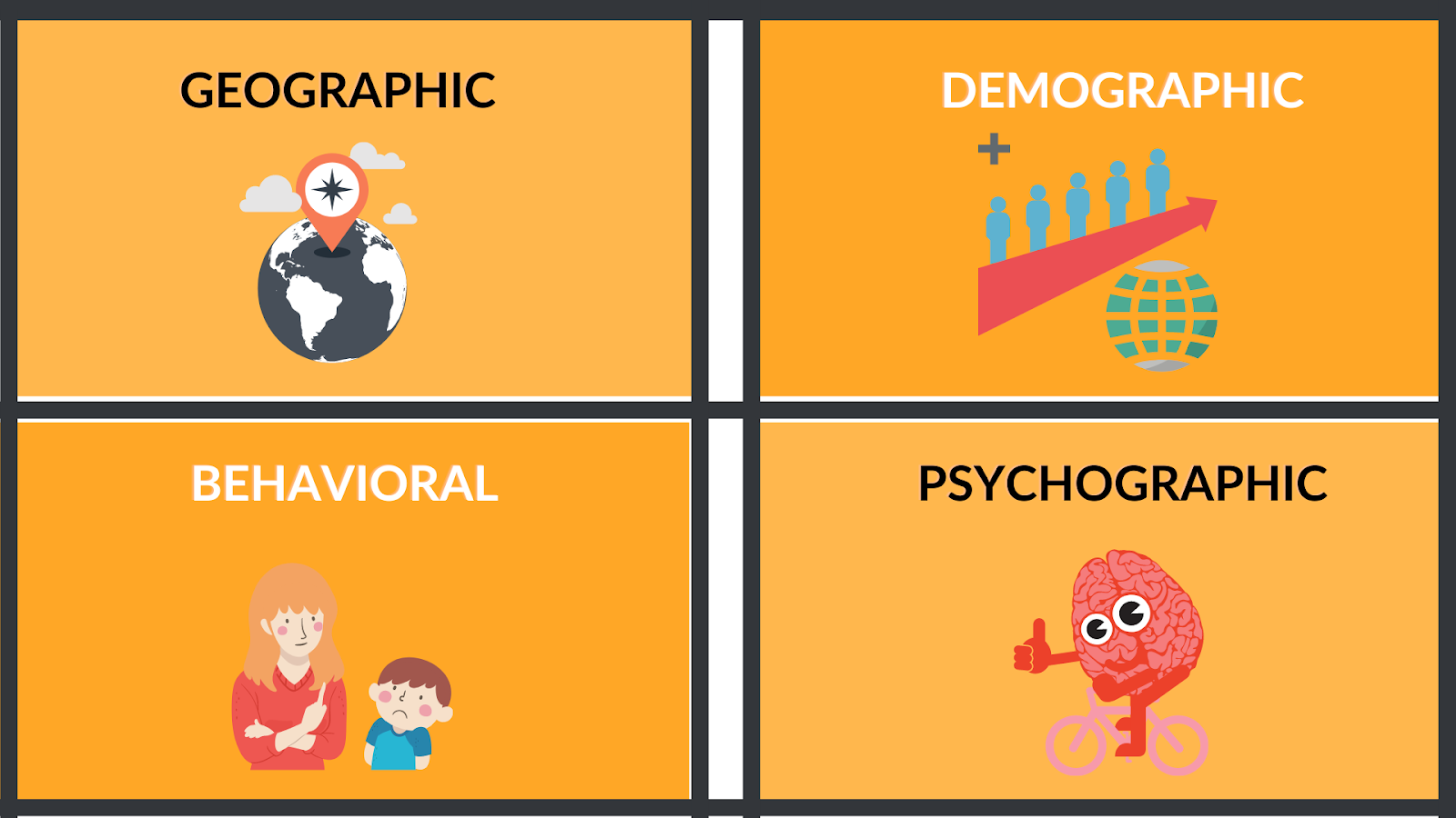 Market Segmentation What is it and Why It’s Important For Marketing