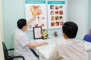 Chi phí chữa trị tại phòng khám đa khoa Thăng Long