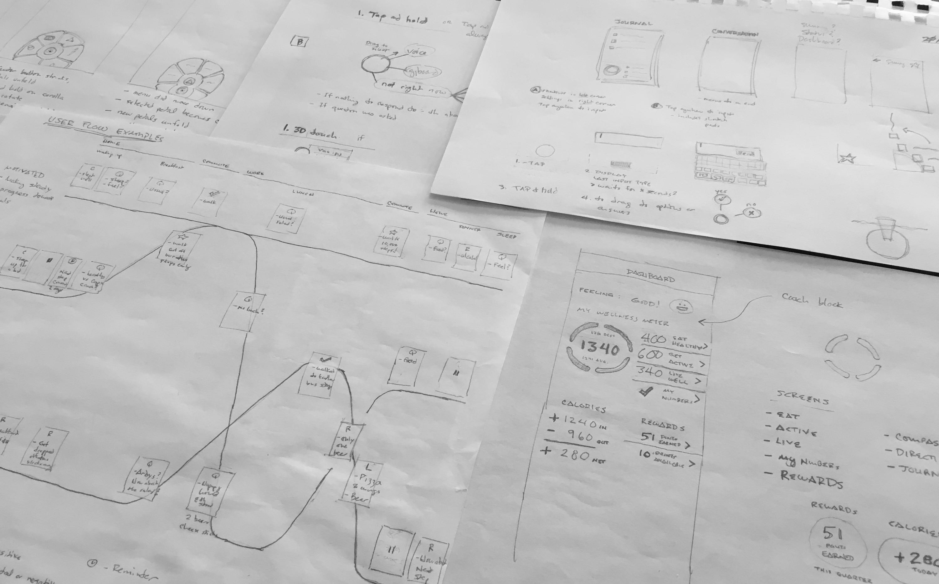 Engagement flows and UI sketches