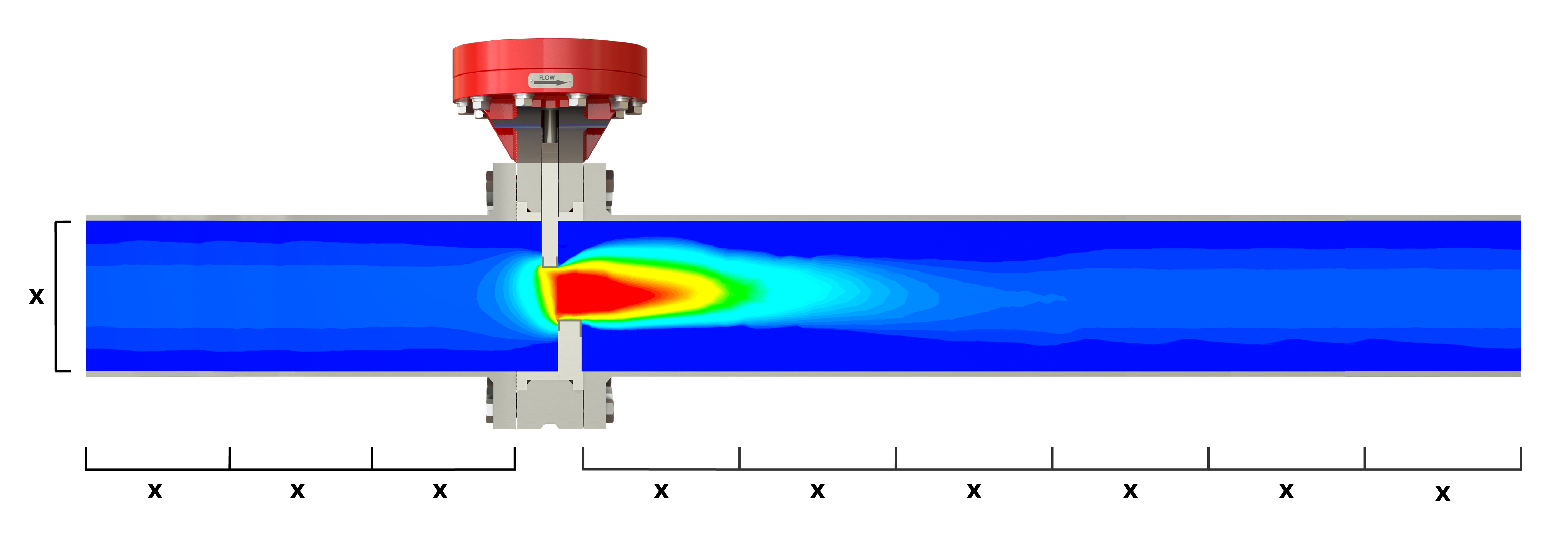 SlurryFlo control valve diagram depicting the necessary length of pipe upstream and downstream.