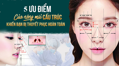 Nâng mũi cấu trúc giá bao nhiêu tiền? 3 Cách săn Sale gói sửa mũi đẹp - Hình 3