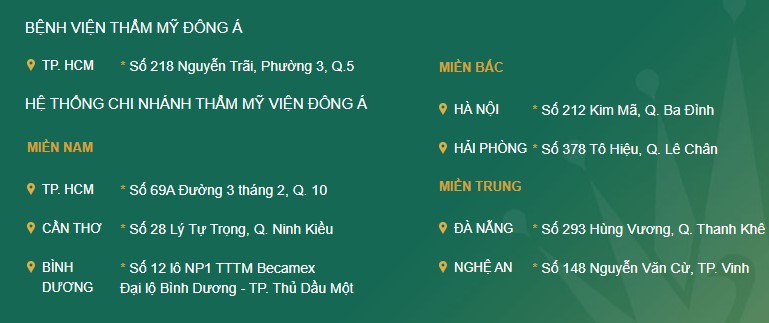 Cắt cánh mũi ở đâu đẹp ảnh hưởng bởi những điều gì? Giá cả như thế nào? 5dafc1b1461ad05a49ee25f5_cat-canh-mui-o-dau-dep-7