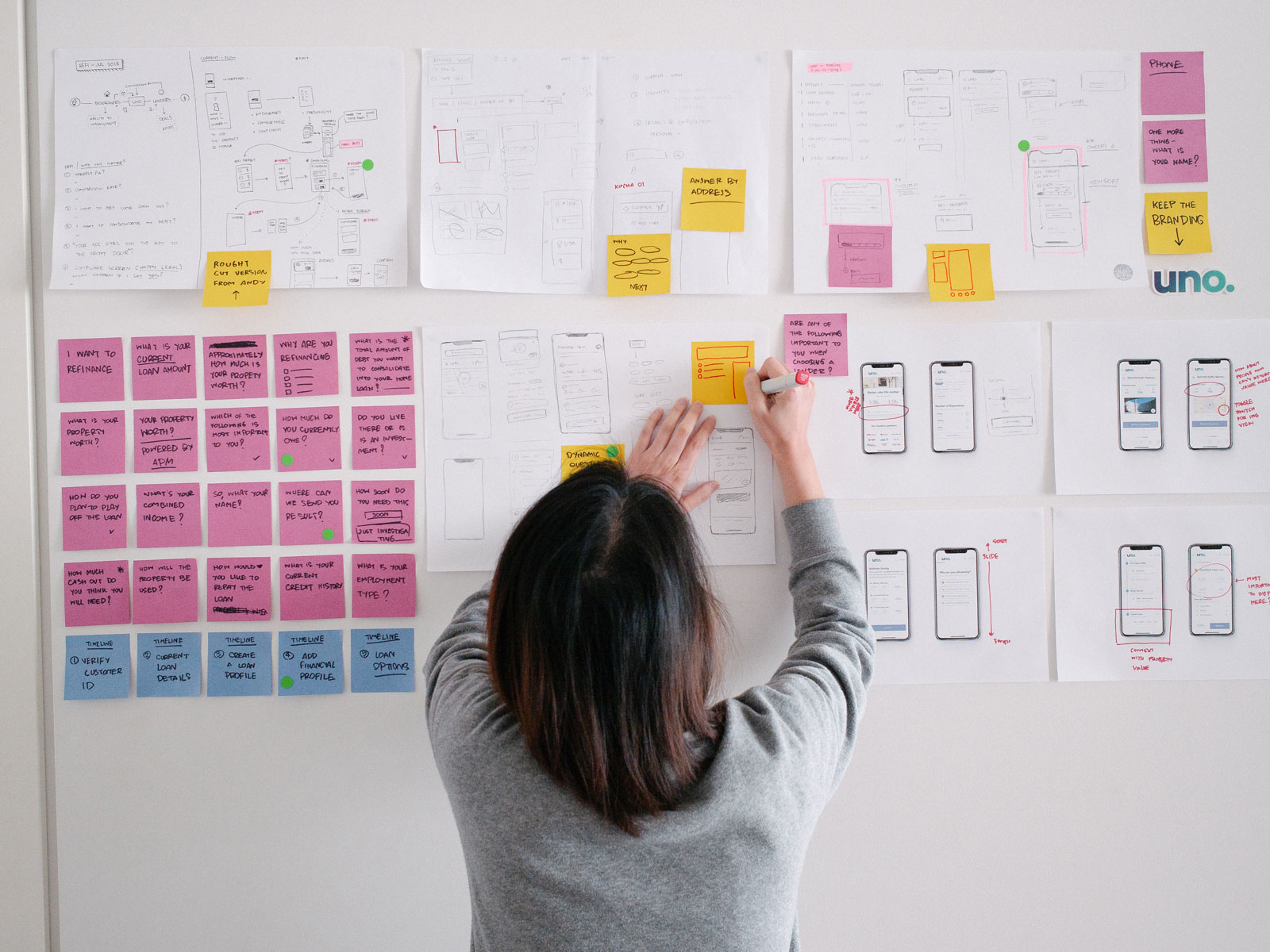 uno home loans - refinance