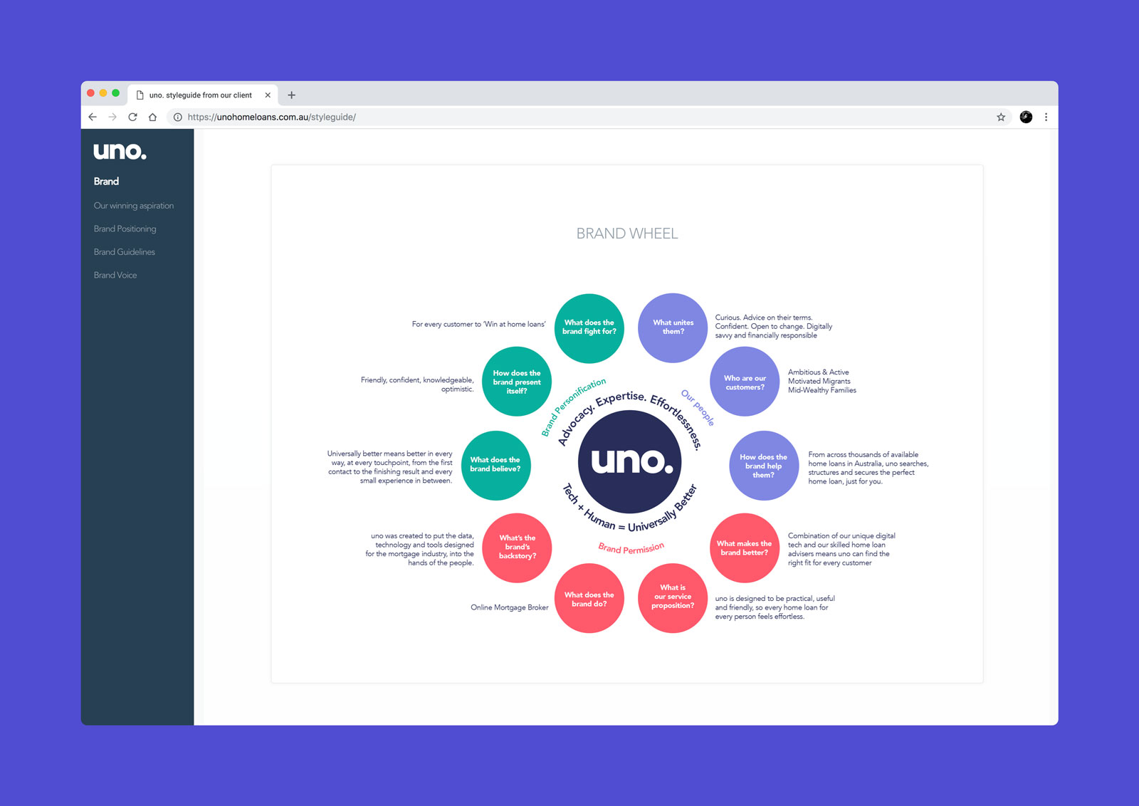 uno home loans - refinance