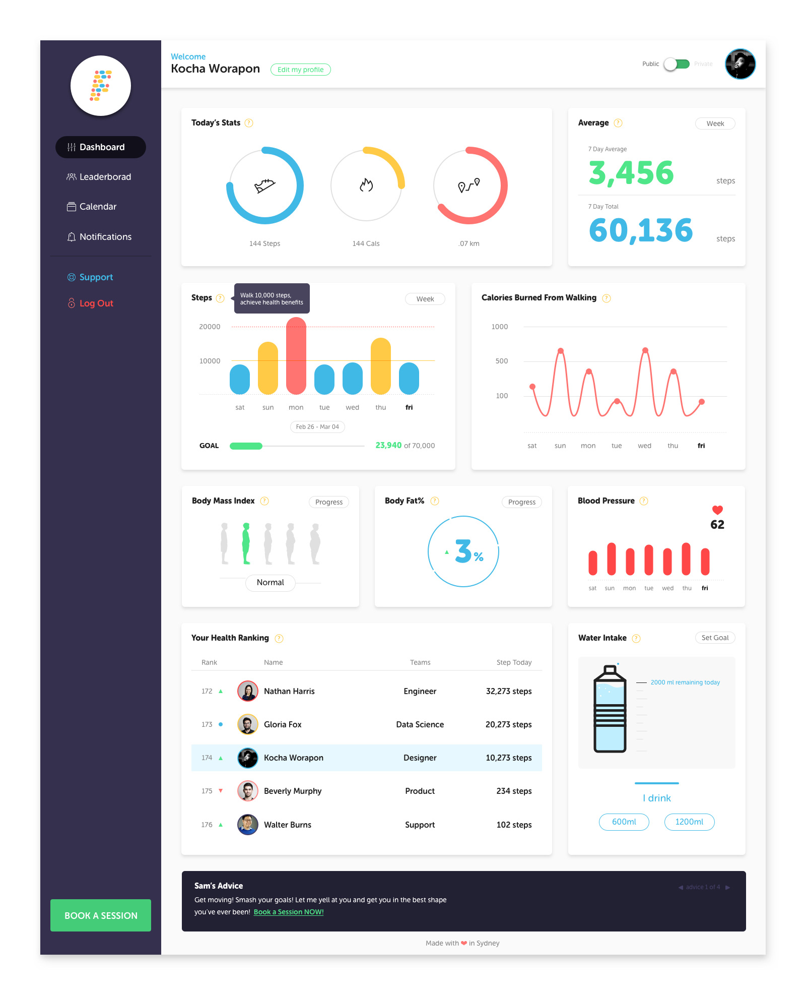 Fitlancer Product Design