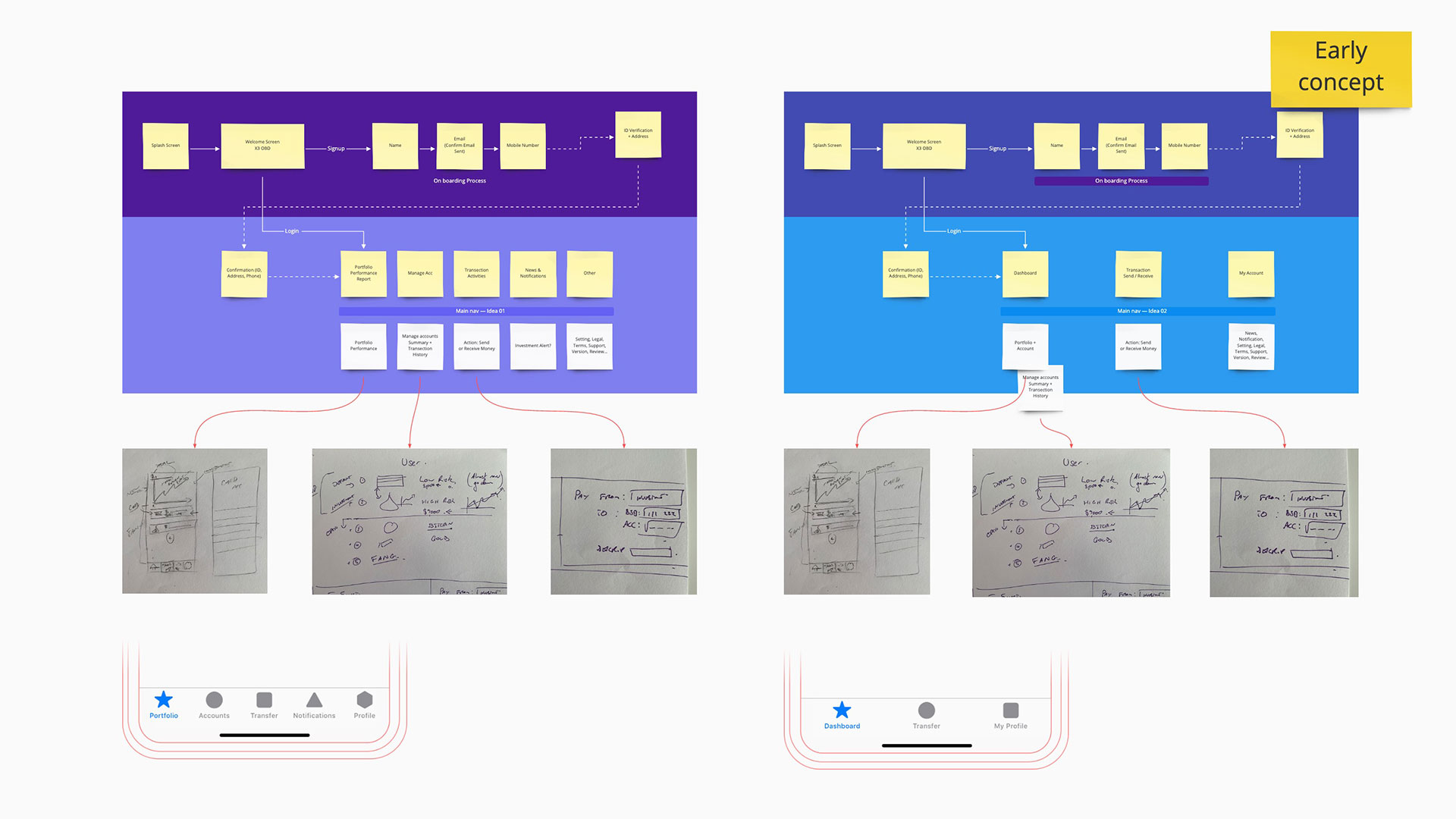 Cache mobile app design