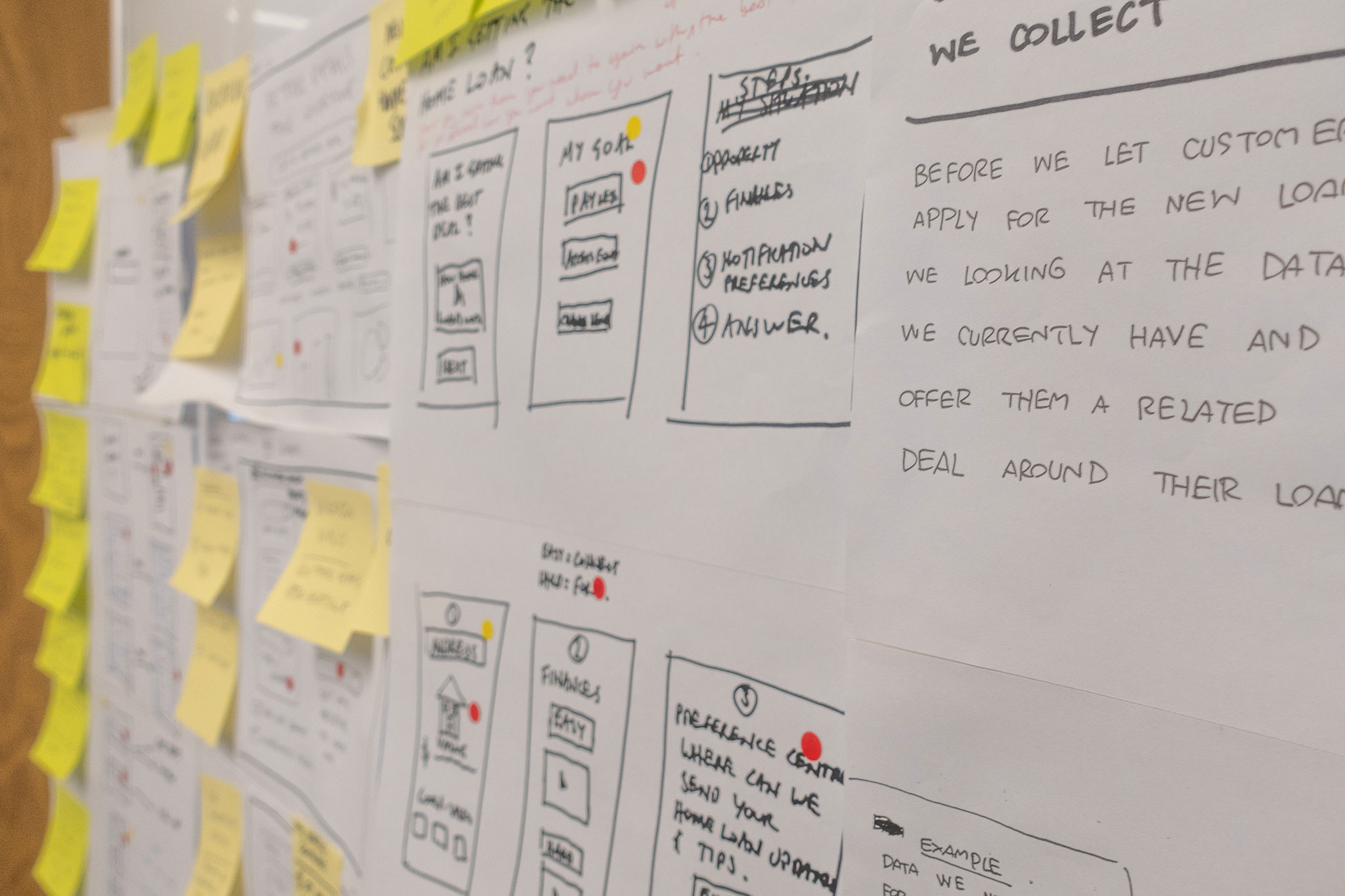 uno home loans design sprint