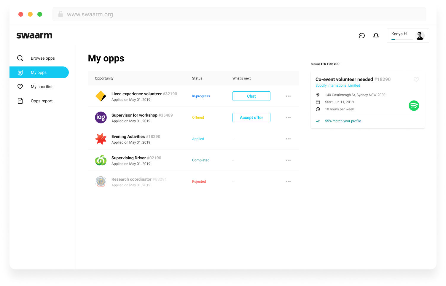 Swaarm Web App Design