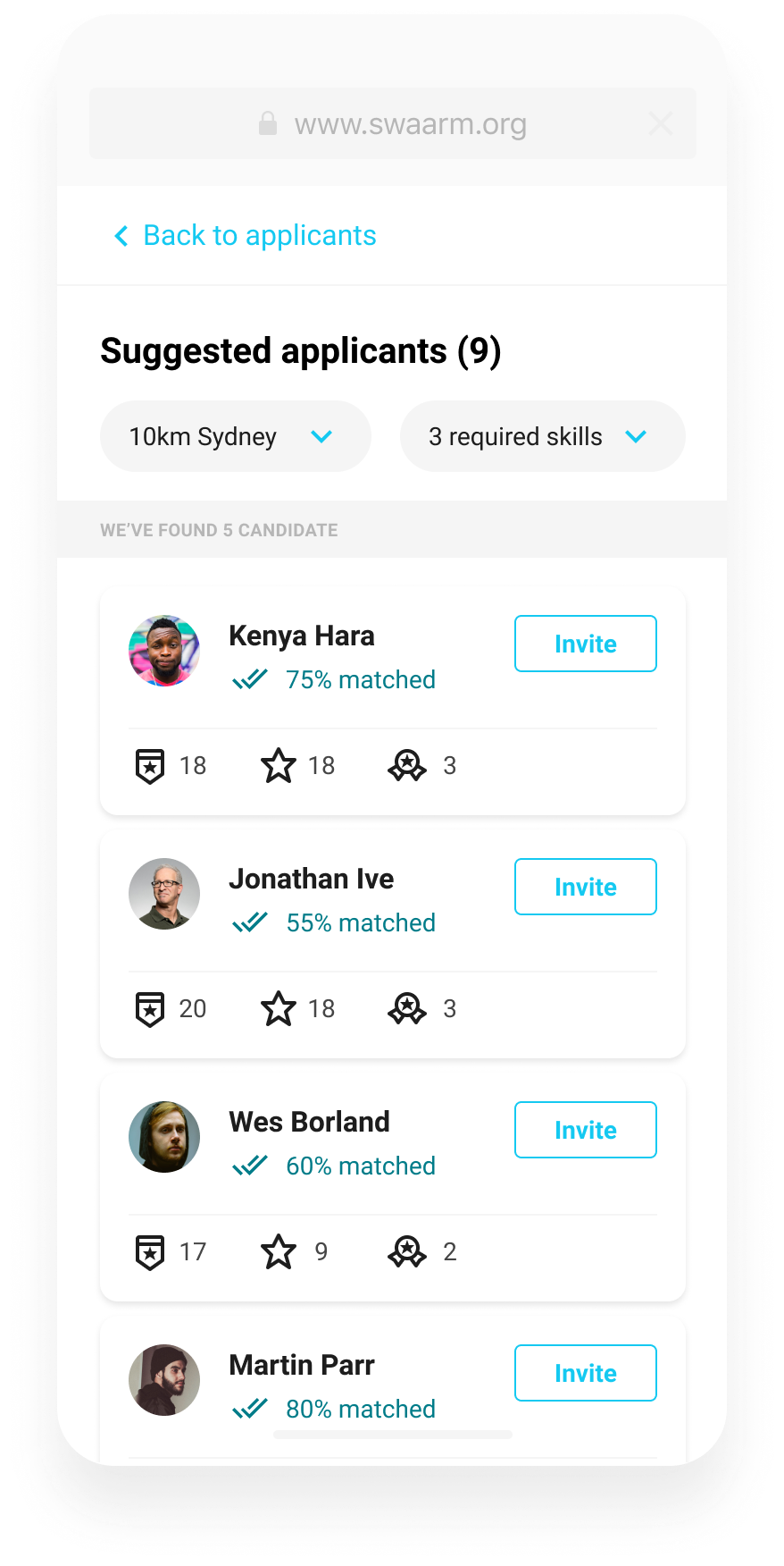 Swaarm Responsive Mobile Web