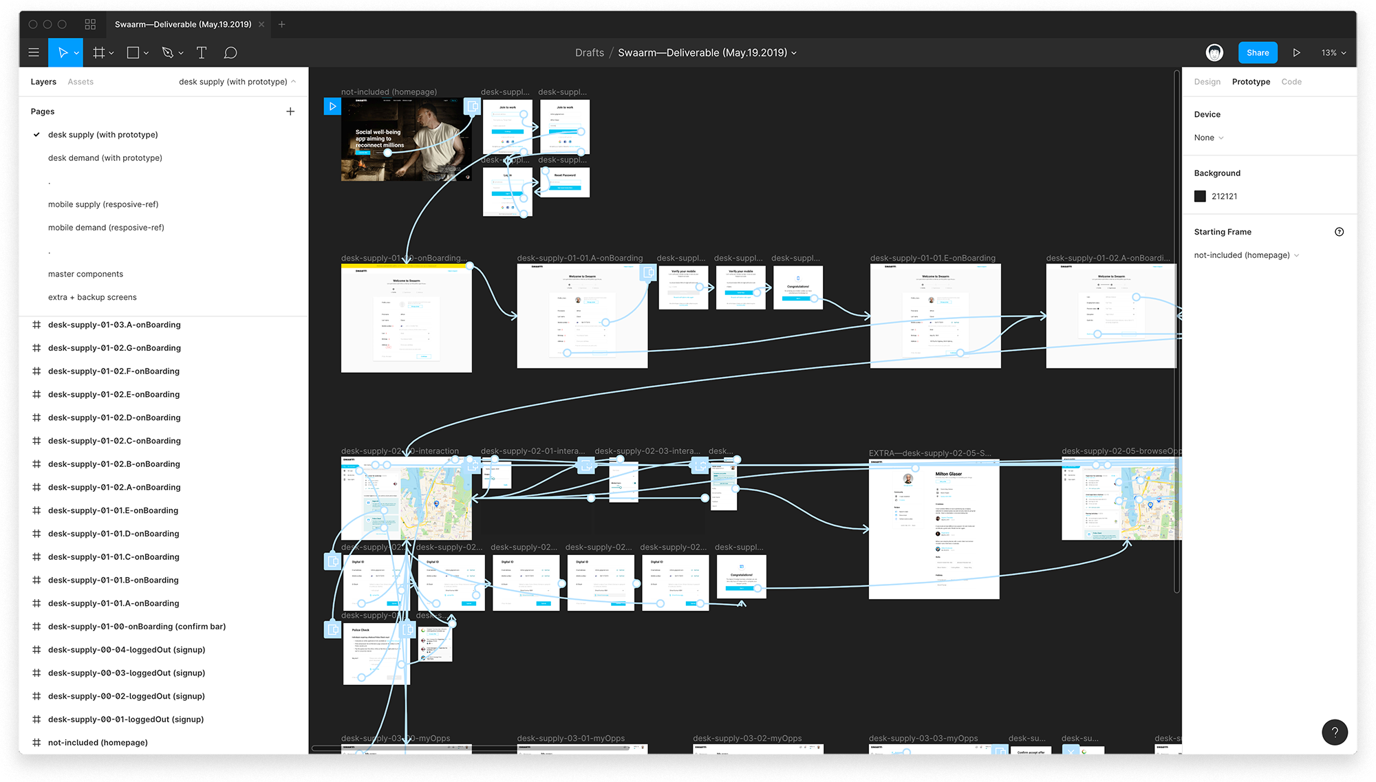 Swaarm Prototyping in Figma — Kocha Studio
