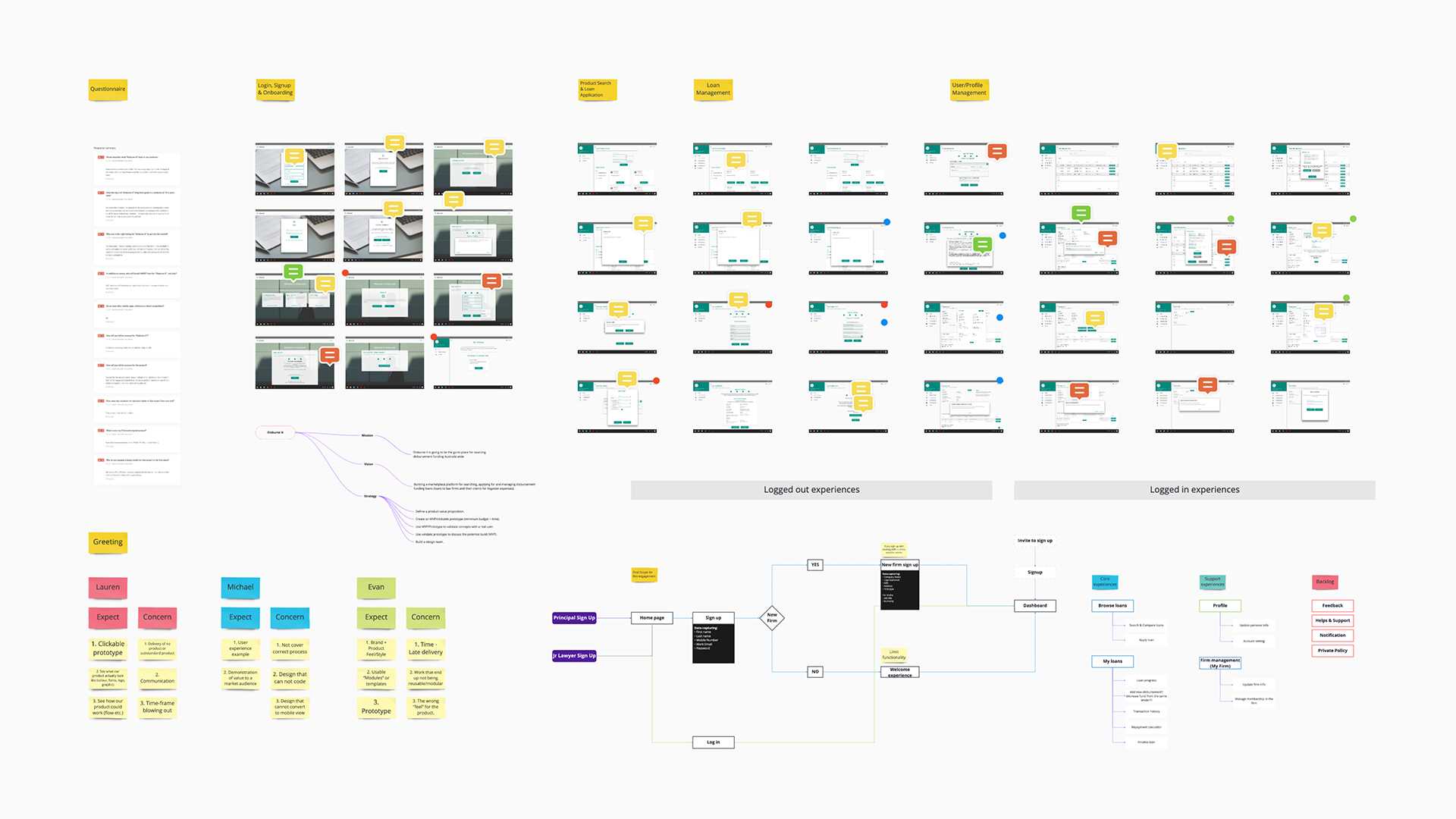 design workshop with client initial wireframe