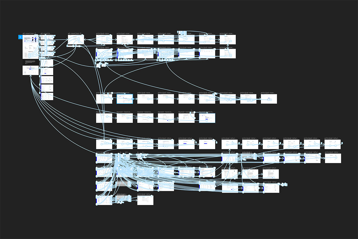 Disburse It prototyping in Figma