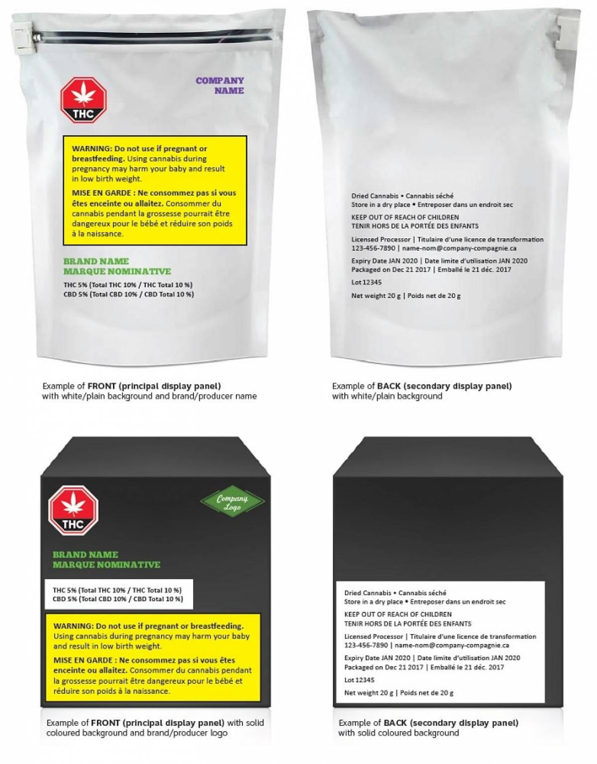 New federal guidelines mandate all legal cannabis must be sealed in tamper-proof, child-resistant plain packages.