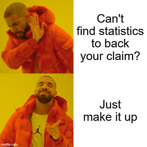 Don't use statistics meme