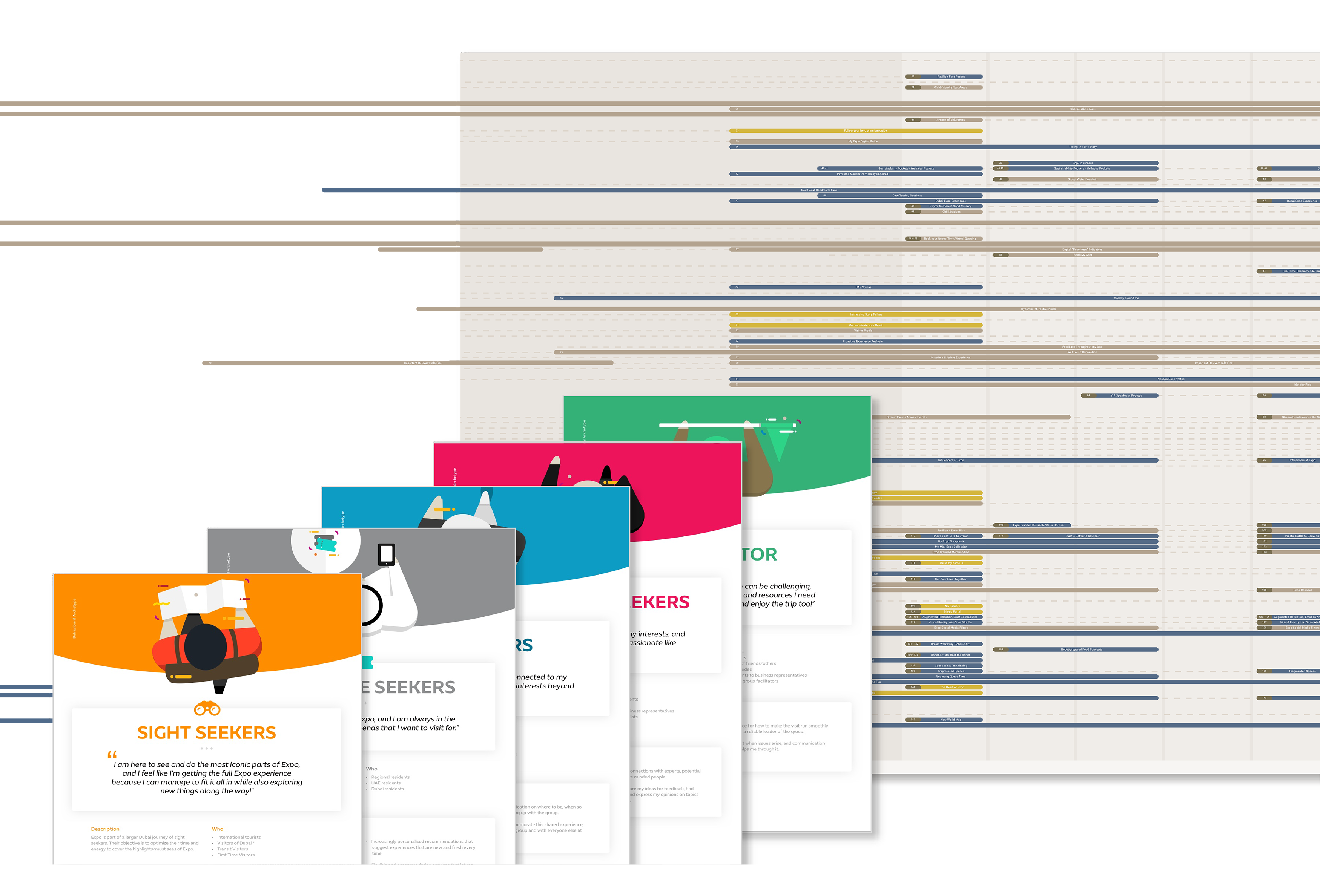 Angeline Chen | Experience Designer