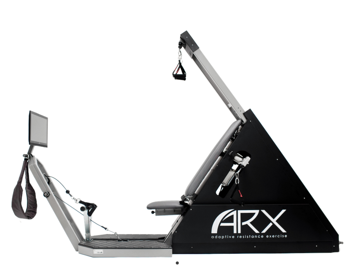 Adaptive Resistance Exercise (ARX) New Hampshire Superhuman Lifestyle