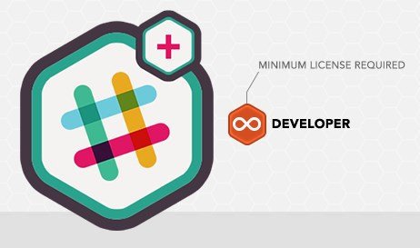 Gravity Forms Slack Add-On