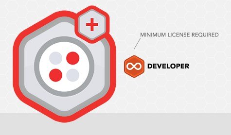 Gravity Forms User Registration Add-On