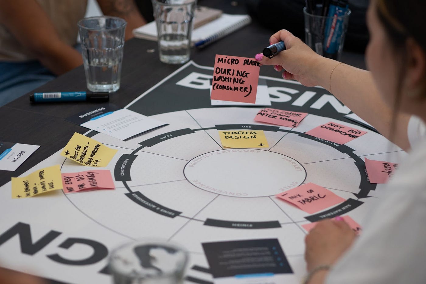 Pursuing circularity will entail certain tradeoffs — and will require looking beyond just material sustainability.