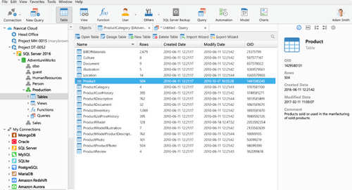 Best 9 PostgreSQL GUI tools in 2021