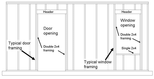 House Framing House Flip