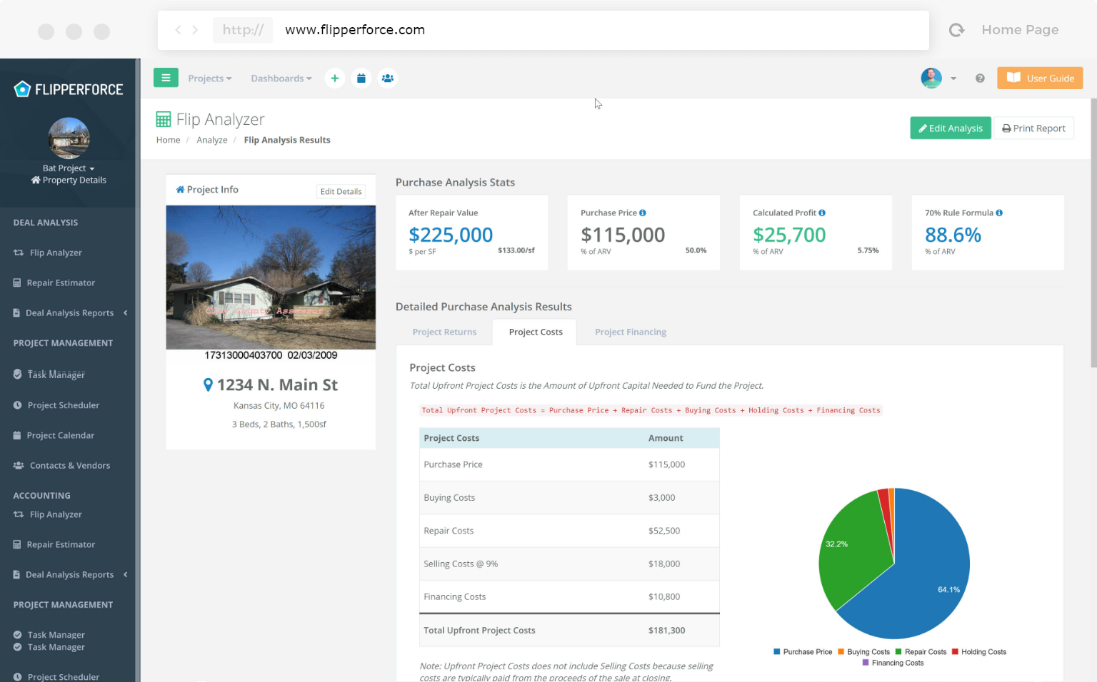 House Flipping Calculator