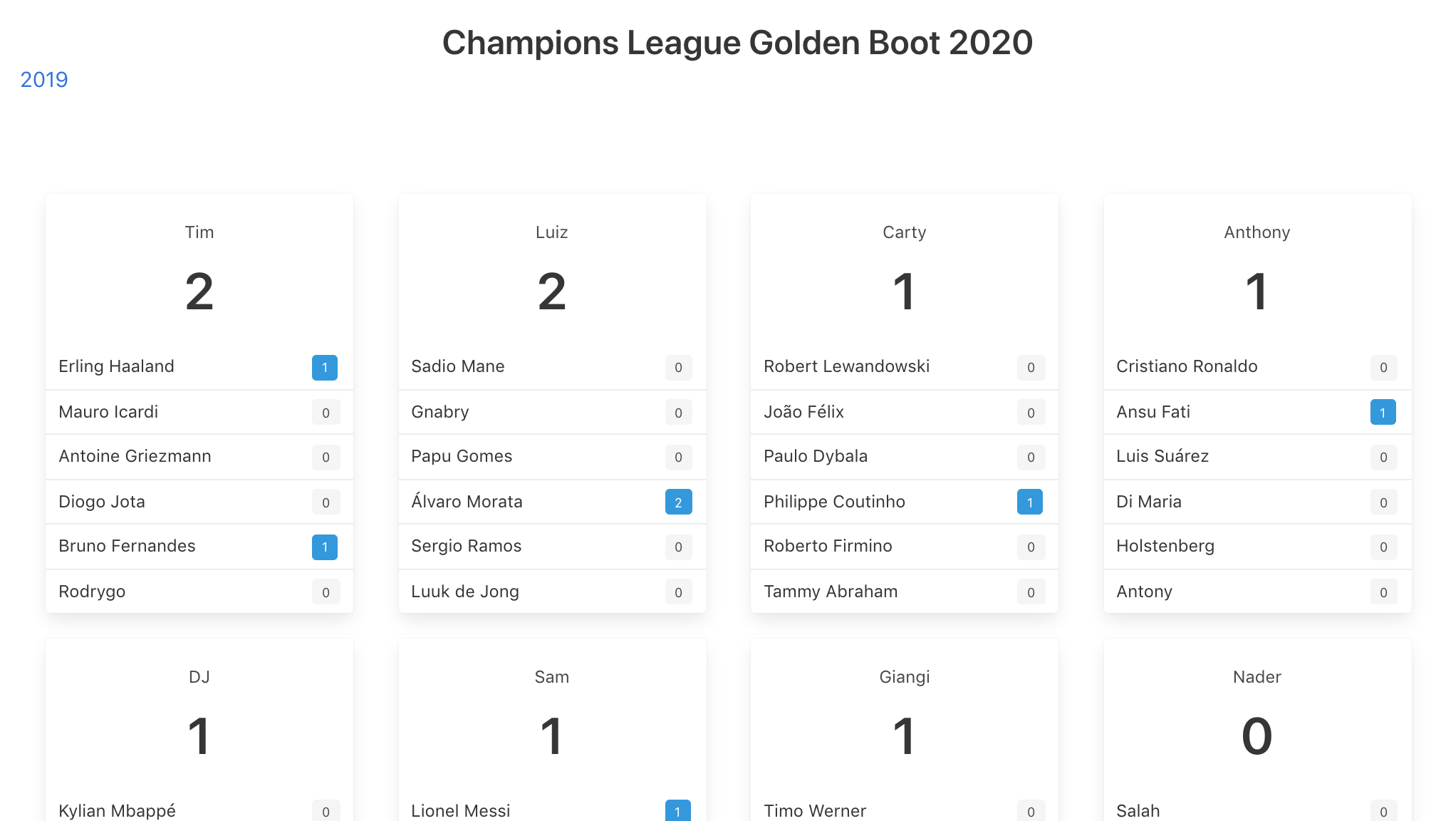 Building A Simple Betting Score App