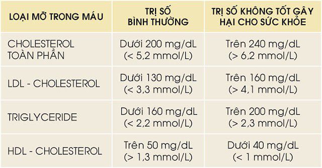 An Mạch MH có tốt không, giá bao nhiêu, mua bán ở đâu chính hãng?
