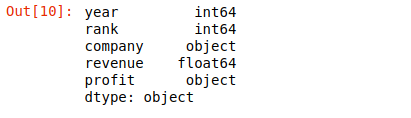 Jupyter notebook output