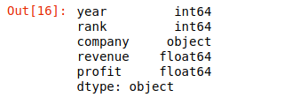 Jupyter notebook output