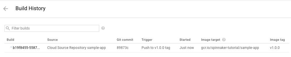 Container Registry