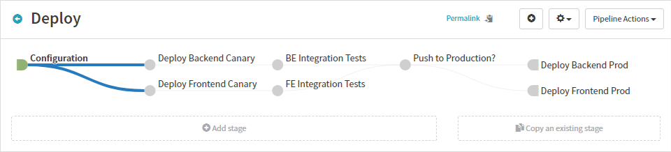 Spinnaker UI - Deploy