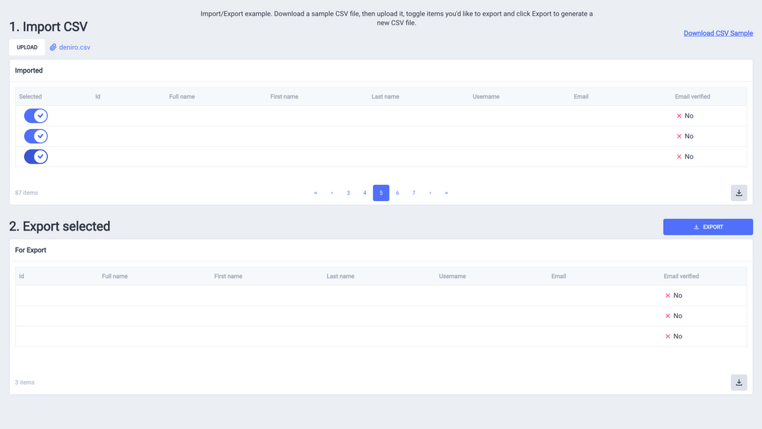 Ready-made dashboards and templates for internal tools | UI Bakery