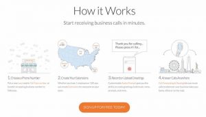 Talkroute: How it Works