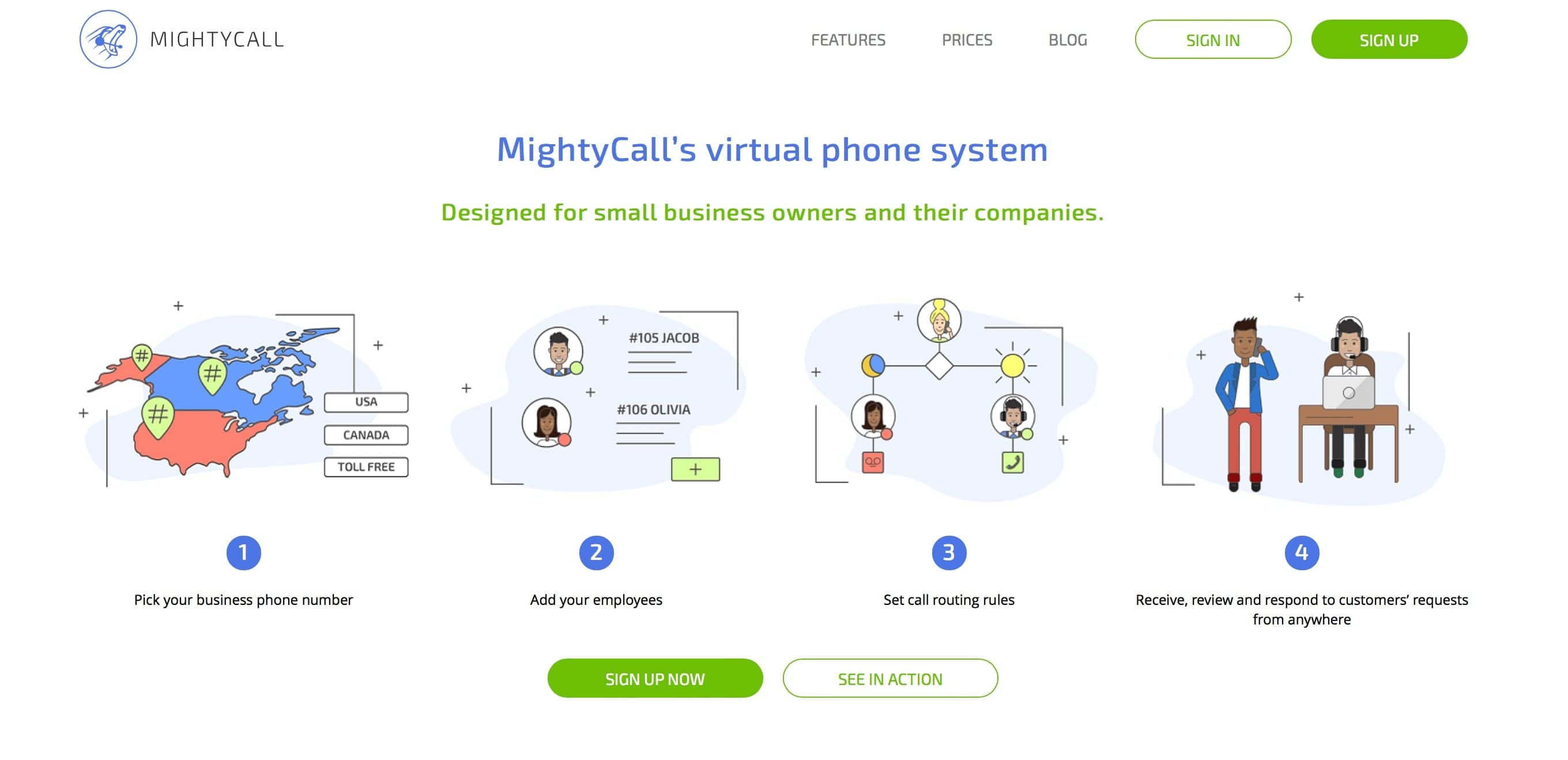 MightyCall's virtual phone system
