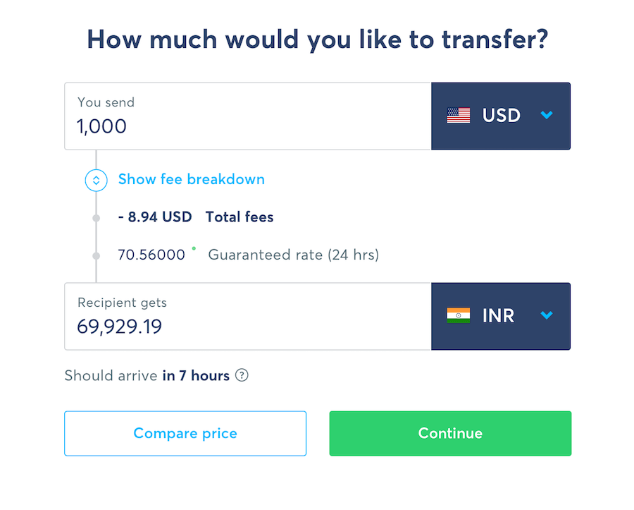 TransferWise 24 hour locked-in rate