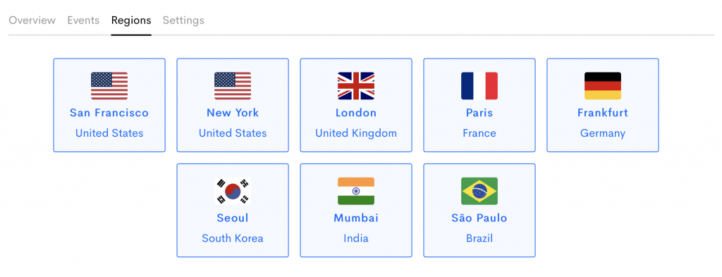 Currently available regions