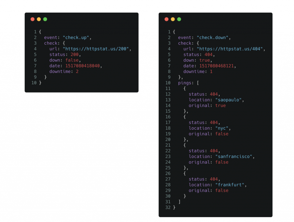 What the API response looks like