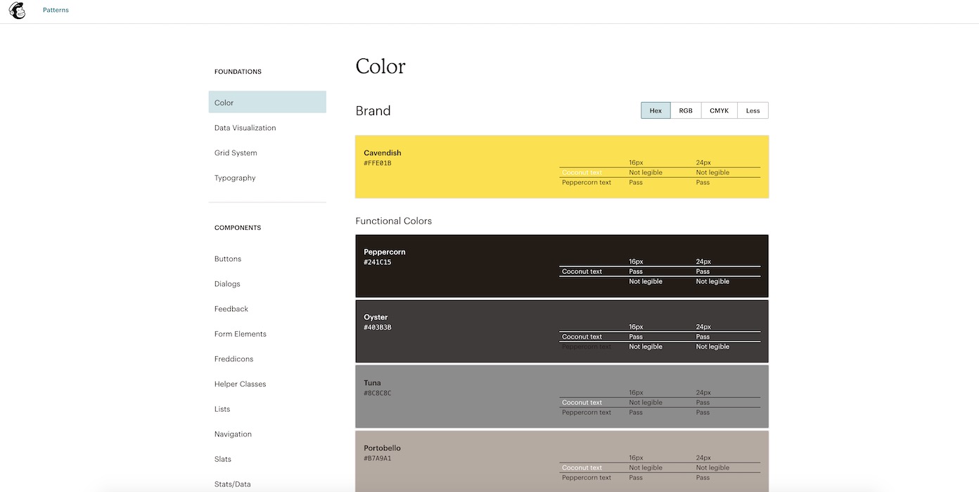Mailchimp design system