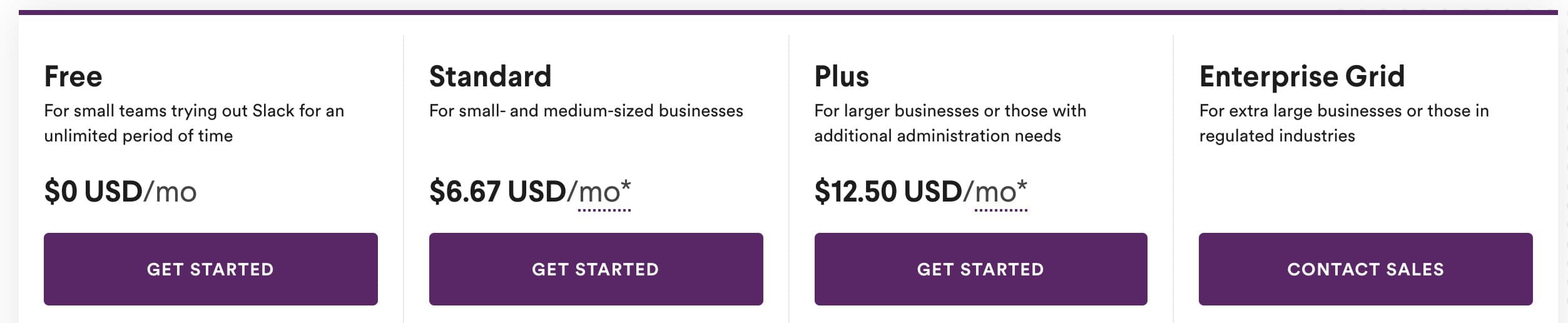 Slack has a description of each plan designed to target users that will resonate with each plan
