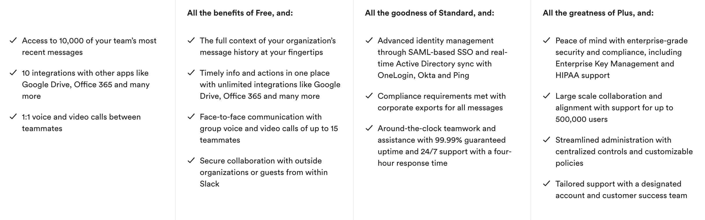 By saying "All the benefits of the previous plan, and...", Slack saves space on their pricing page
