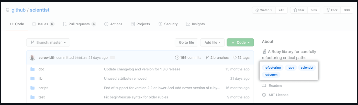example of a GitHub repository