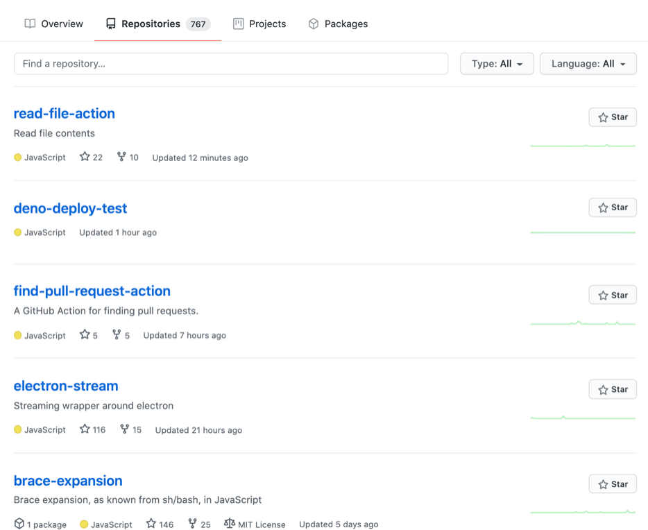 GitHub Repositories can help you gauge a developer's skill