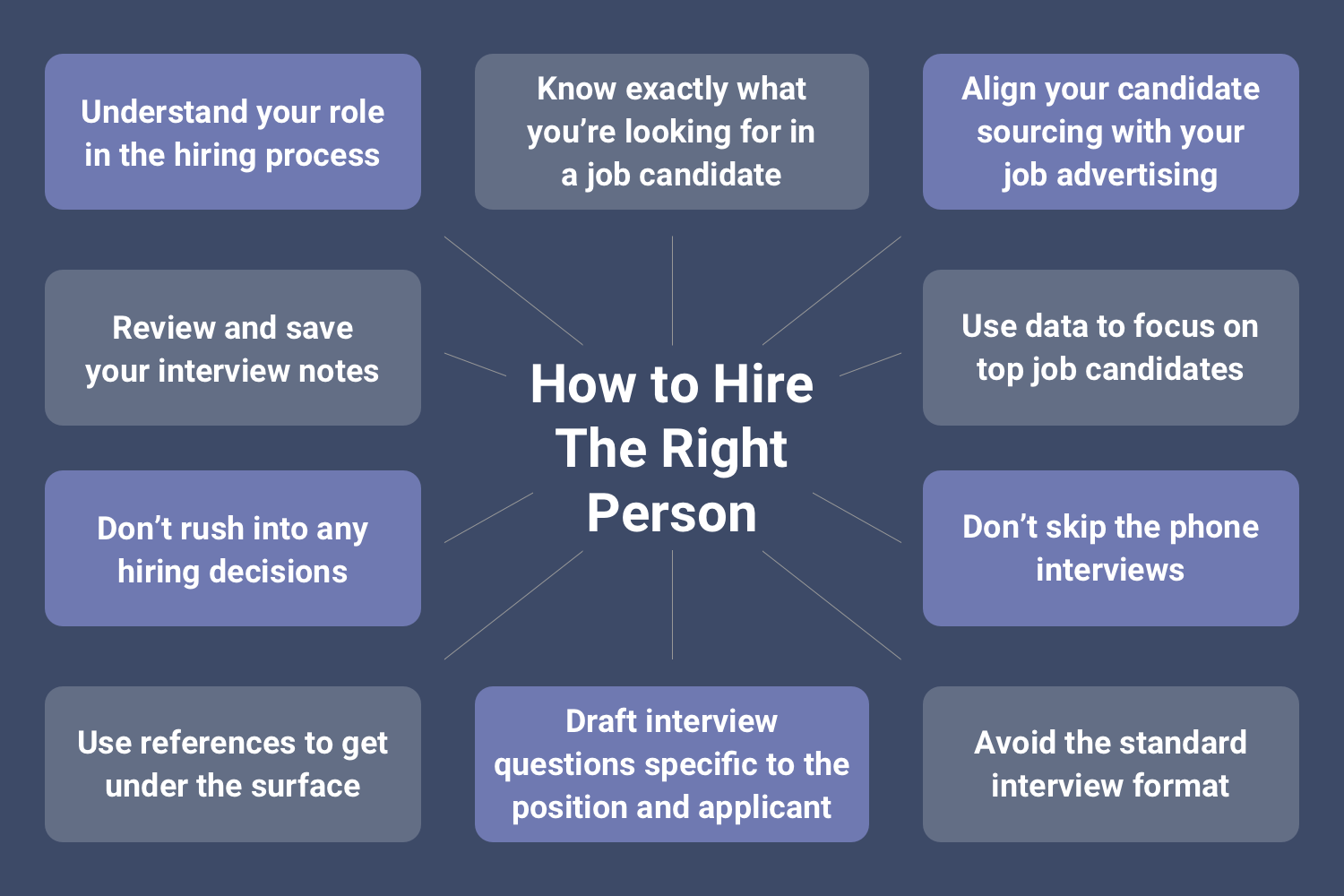 Hiring the right developer