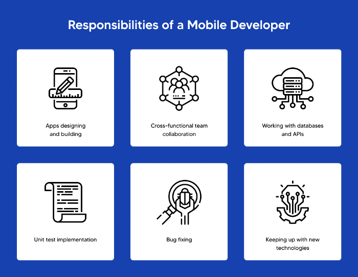 What is an app developer