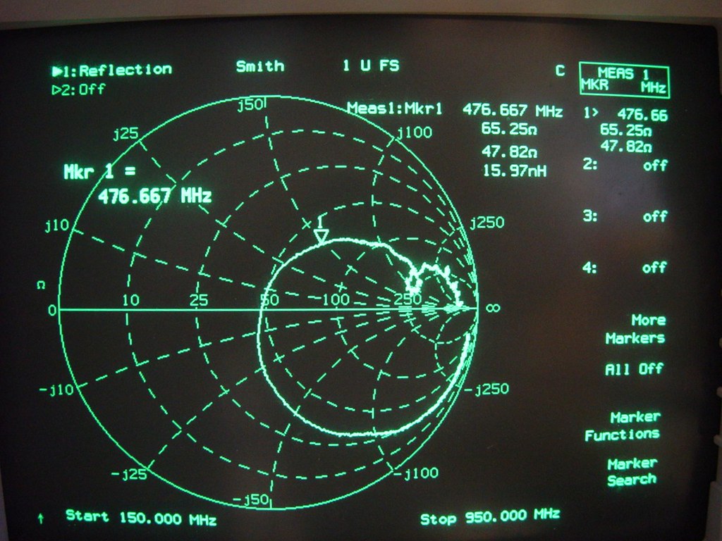 VNA Smith chart plot, experimental | 2004-05-12 {yyyy-mm-dd}… | Debugging PCBs debugger tools for debugging mobile ecad