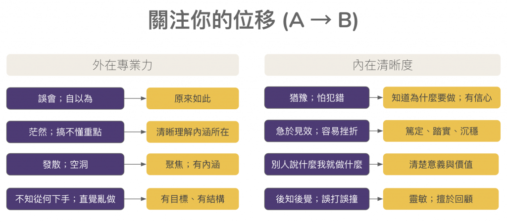 https://ithelp.ithome.com.tw/upload/images/20200924/20129237CxlMCHEfmf.png