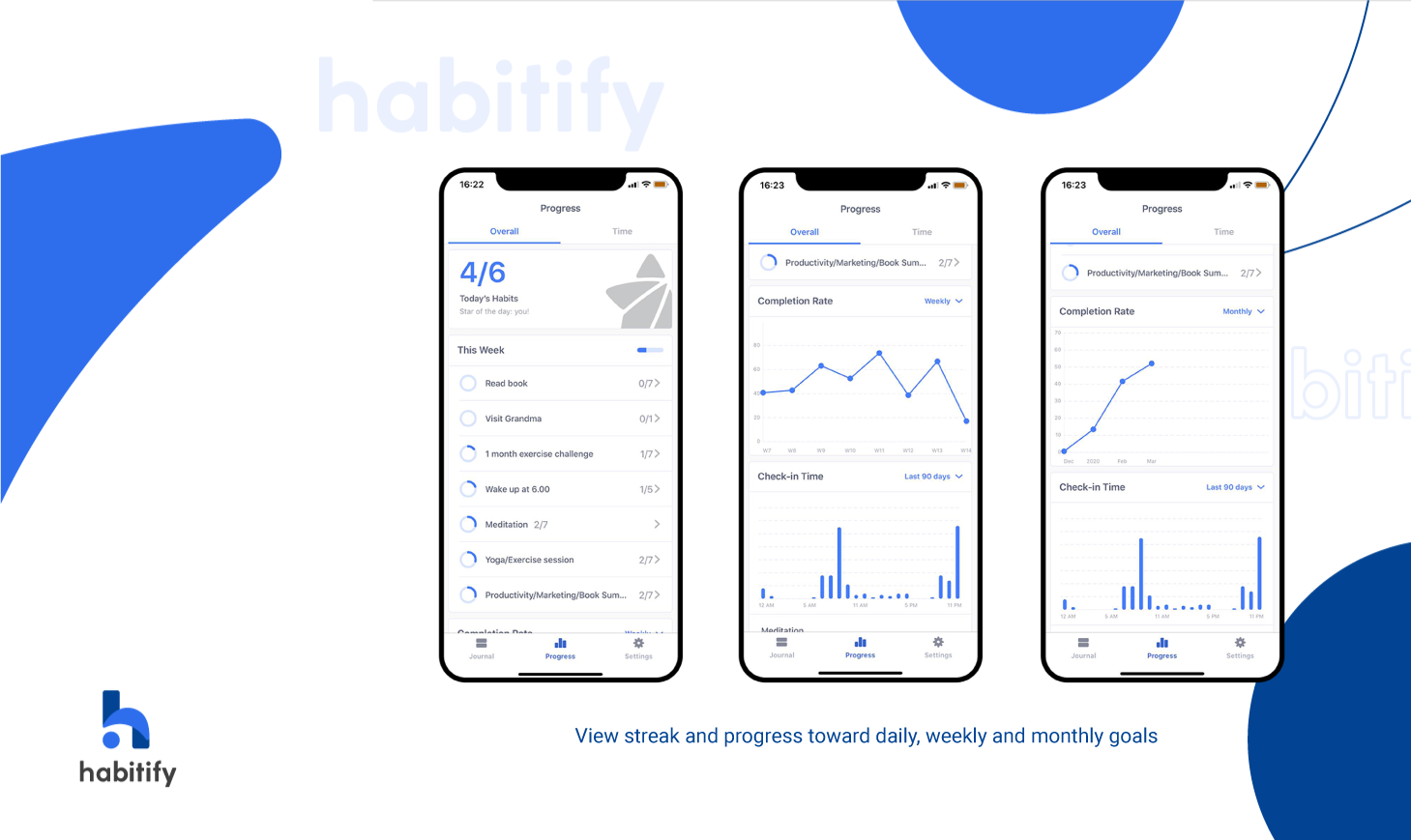 Habitify, best habit tracking app, automated habit tracker, habit tracker statistics, completion rate