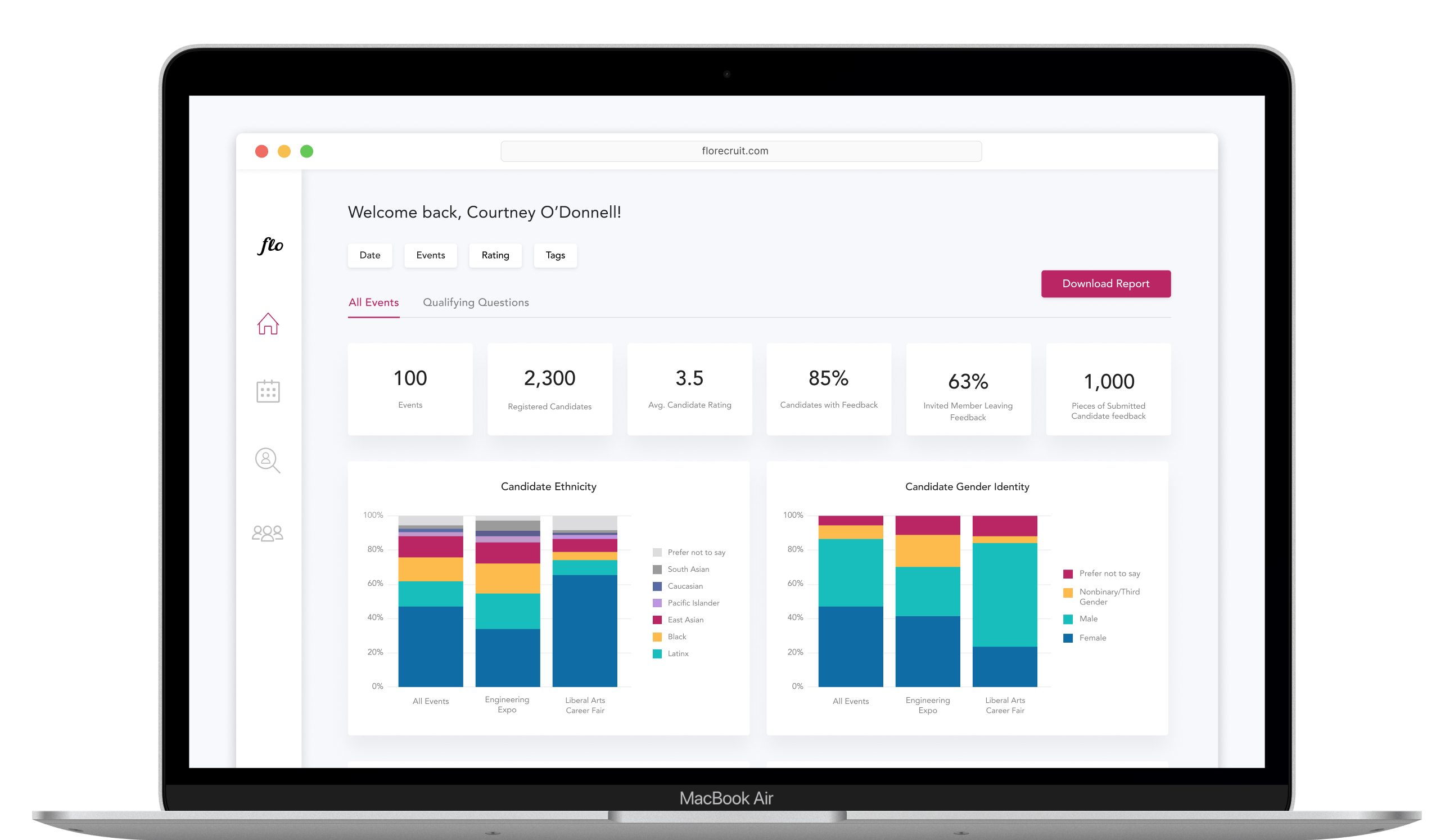 Flo Recruit Dashboard Screenshot